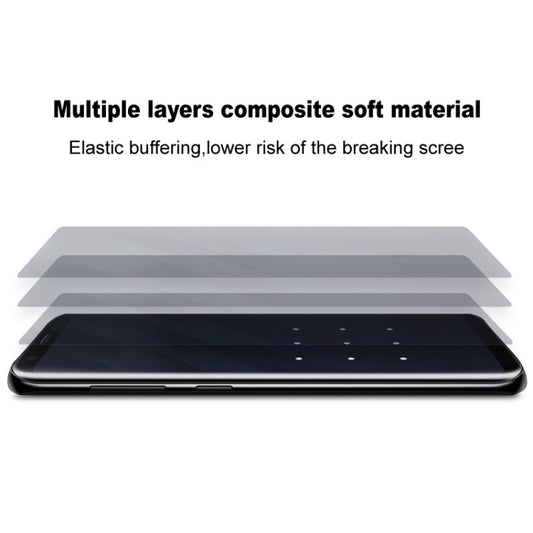 imak 4th Generation Full Coverage Screen Hydrogel Film Protector