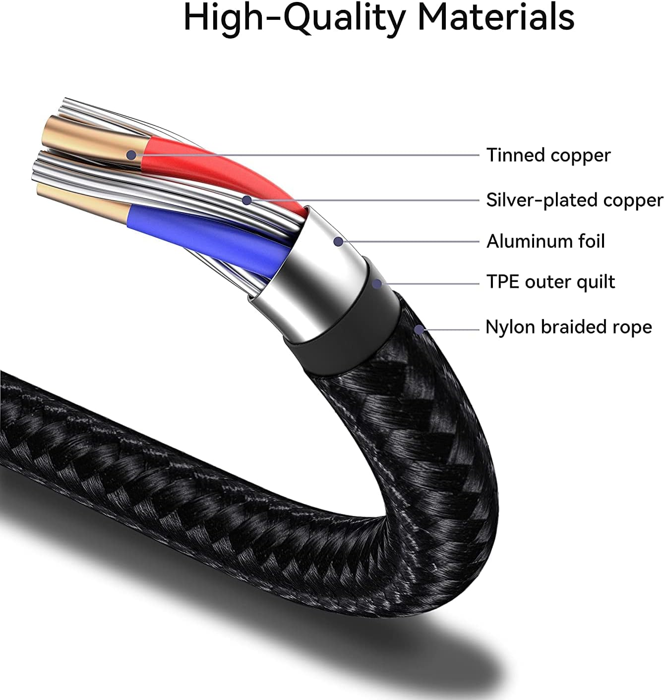 USB C to 3.5 mm Audio AUX Stereo Jack Cable