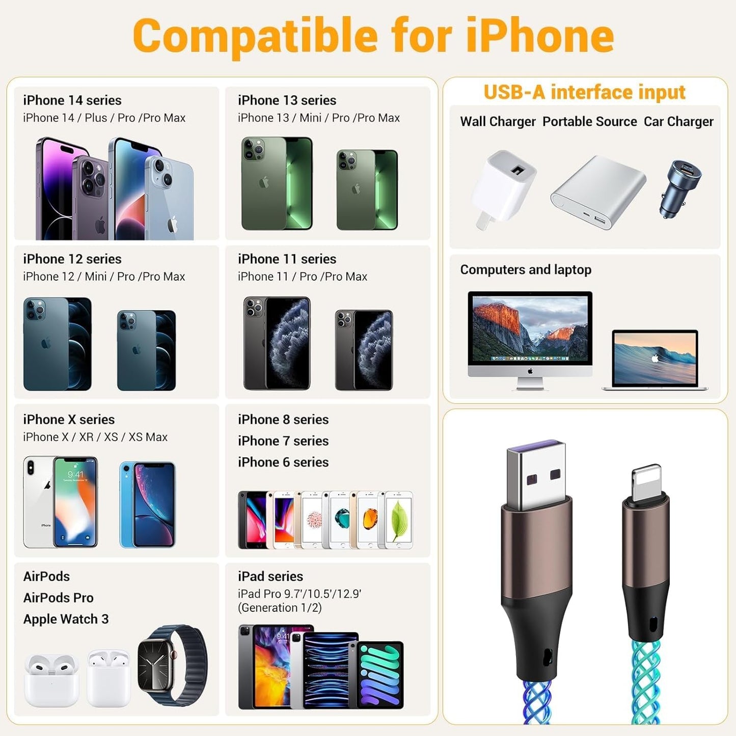 Fast Charging USB A to iPhone 14 13 12Pro XR 11 2A RGB Lightining Cable