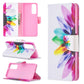 Colored Drawing Pattern Horizontal Flip Leather Case with Holder & Card Slots & Wallet