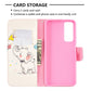 Colored Drawing Pattern Horizontal Flip Leather Case with Holder & Card Slots & Wallet
