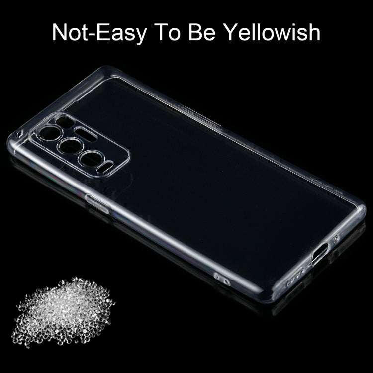 0.75mm Ultra-thin Transparent TPU Soft Protective Case, For Nokia 5.4, For OPPO Reno5 Pro+, For Samsung Galaxy A02s, For vivo Y51 2020, For vivo X60 Pro, For Xiaomi Mi 11
