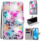 Coloured Drawing Cross Texture Horizontal Flip PU Leather Case with Holder & Card Slots & Wallet & Lanyard