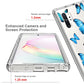 2 in 1 High Transparent Painted Shockproof PC + TPU Protective Case, For Samsung Galaxy Note 10 Plus
