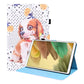 Animal Pattern Horizontal Flip Leather Case with Holder & Card Slots & Photo Frame