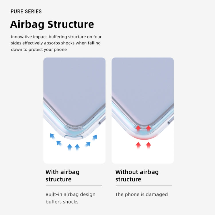 ROCK Pure Series Slim TPU + HD PC Protective Case, For Galaxy S20