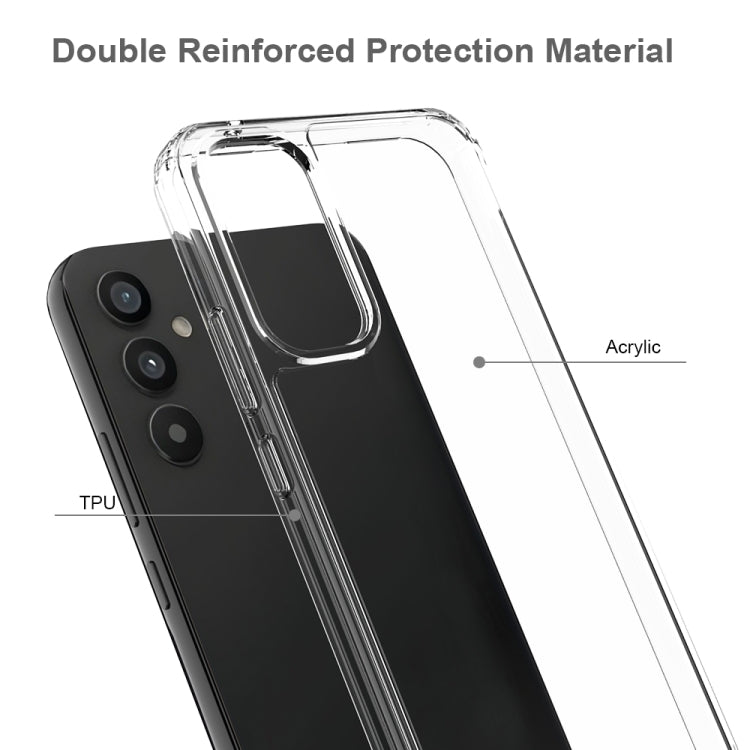 Shockproof Scratchproof TPU + Acrylic Phone Case