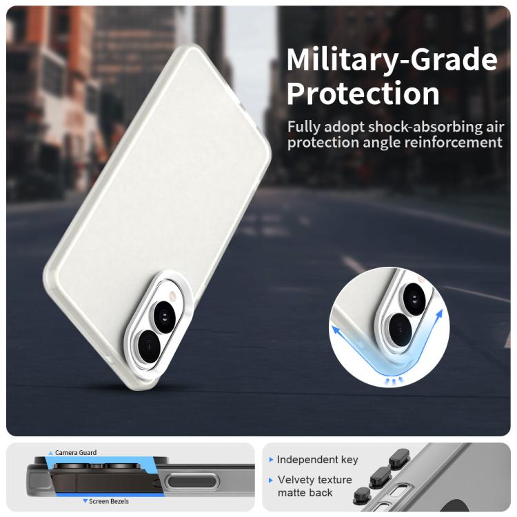 Candy PC Hybrid TPU Shockproof Phone Case