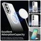 Candy Magsafe PC Hybrid TPU Phone Case