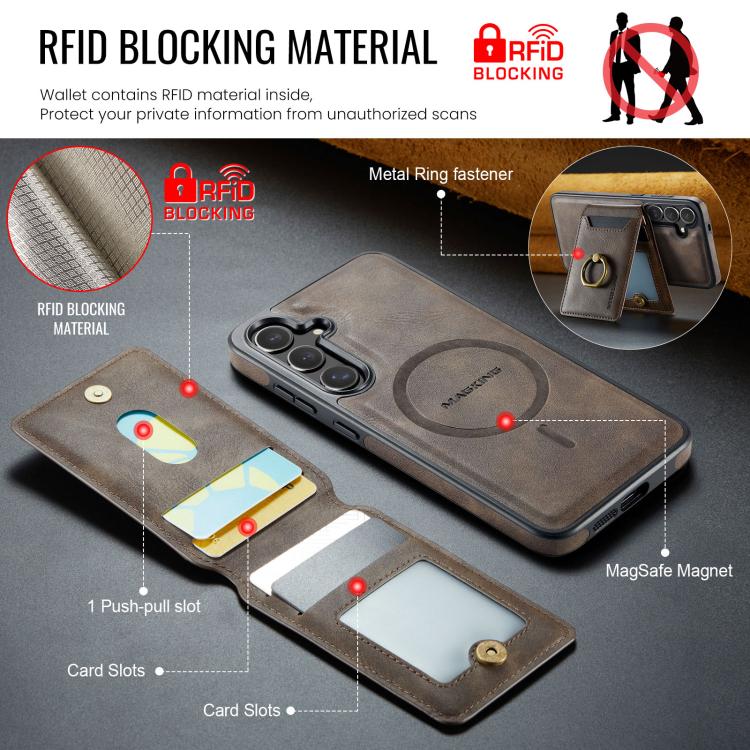 MAGKING K1 MagSafe Detachable Wallet RFID Back Cover Phone Case