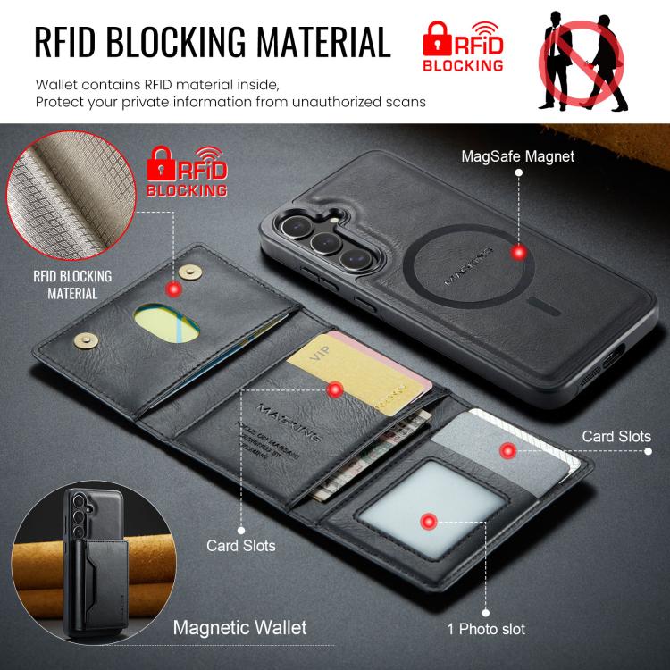 MAGKING K2 Series MagSafe RFID Card Bag Detachable Phone Case