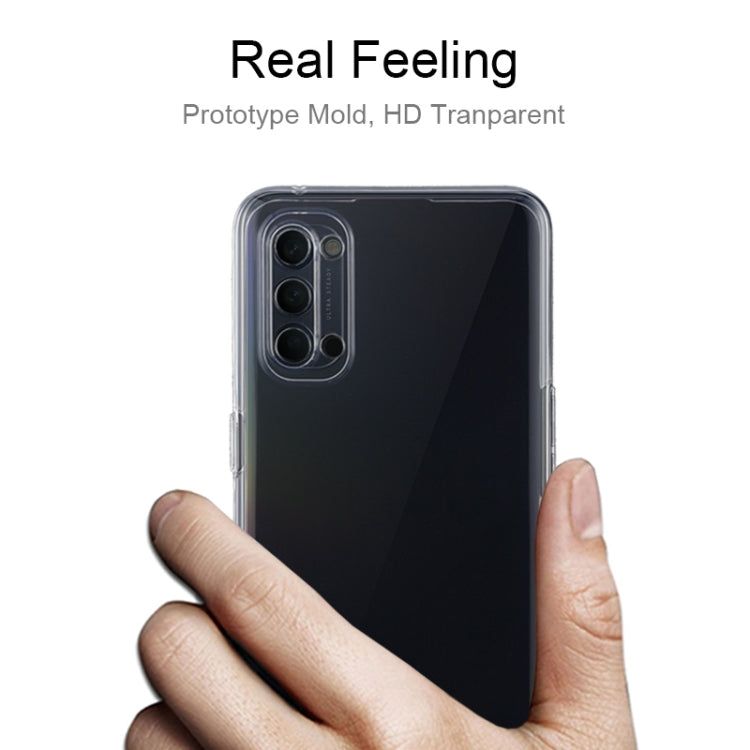 0.75mm Ultra-thin Transparent TPU Soft Protective Case, For OPPO Reno4 5G, For Vivo iQOO 5 Pro 5G, For Xiaomi Mi 10 Ultra