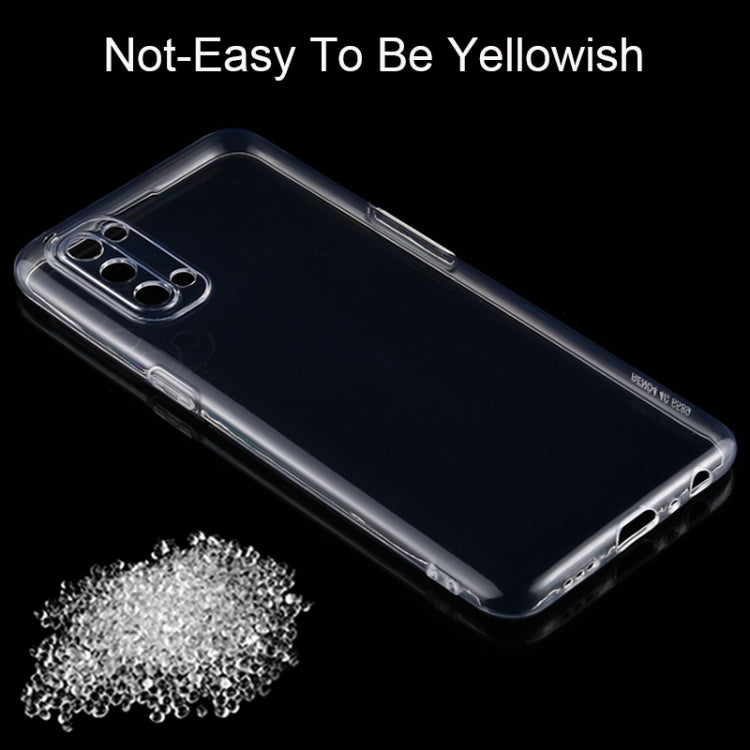0.75mm Ultra-thin Transparent TPU Soft Protective Case, For OPPO Reno4 5G, For Vivo iQOO 5 Pro 5G, For Xiaomi Mi 10 Ultra