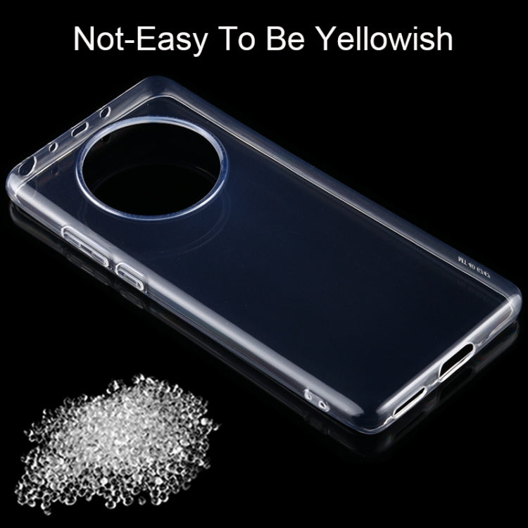 0.75mm Ultra-thin Transparent TPU Soft Protective Case