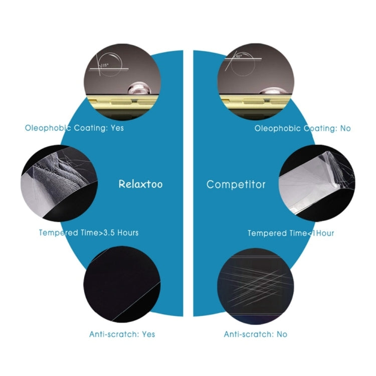 For Galaxy Note 10  0.3mm 9H Surface Hardness 3D Privacy Curved Edge Glue Curved Full Screen Tempered Glass Film, Fingerprint Unlock Is Not Supported