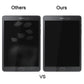 0.3mm 9H Full Screen Tempered Glass Film for Galaxy Tab A Plus 9.7 / P550, For P550 (1pc)