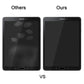 75 PCS 0.3mm 9H Full Screen Tempered Glass Film for Galaxy Tab S3 9.7 / T820, For T820 (75pcs)