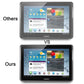 0.4mm 9H+ Surface Hardness 2.5D Tempered Glass Film for Galaxy Tab 2 / P5100, For P5100