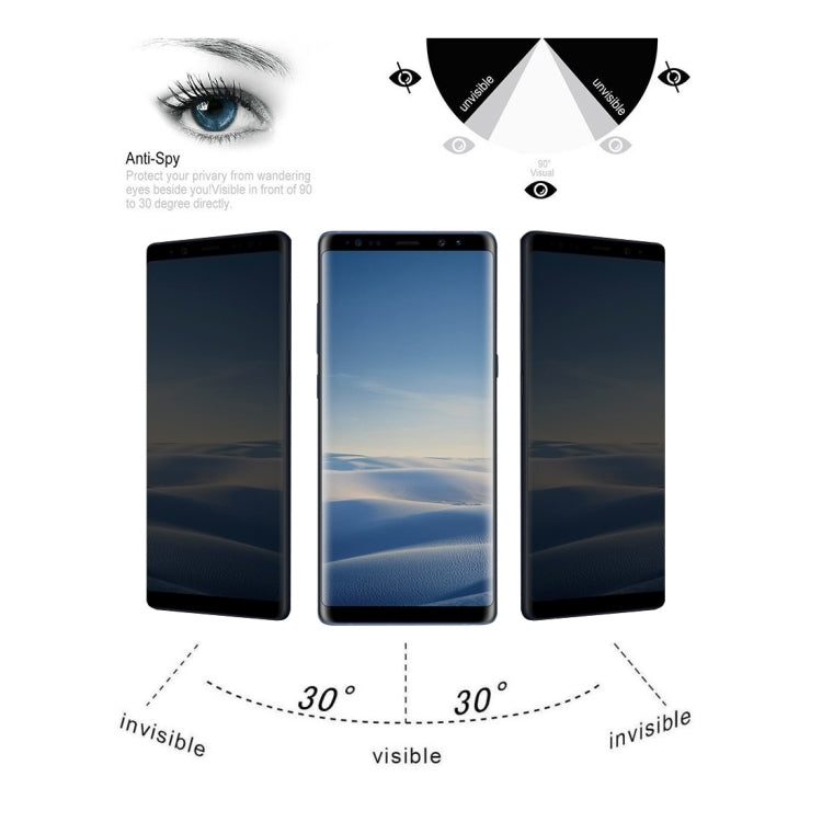 For Galaxy Note 8 0.26mm 9H Surface Hardness 3D Curved Privacy Anti-glare Non-full Screen Tempered Glass Screen Protector