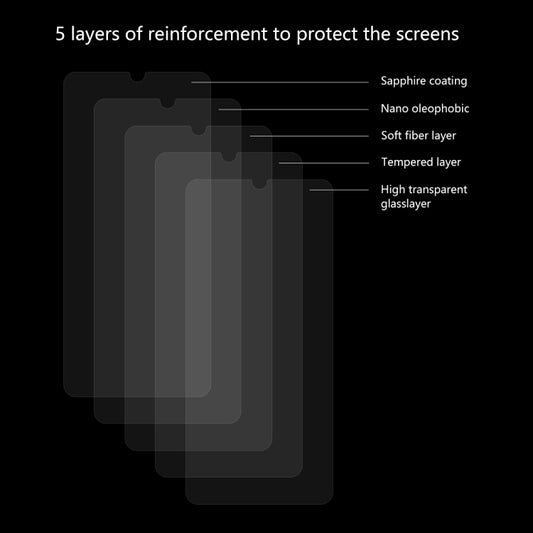 5 PCS ENKAY Hat-Prince 0.26mm 2.5D 9H Tempered Glass Protective Film for Samsung Galaxy A70
