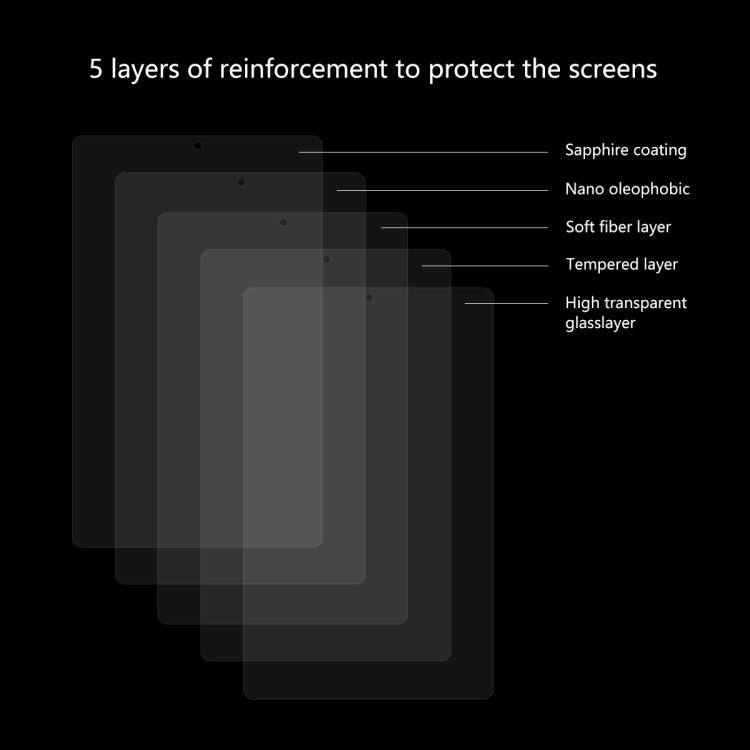 ENKAY Hat-Prince 0.33mm 9H Surface Hardness 2.5D Explosion-proof Tempered Glass Film for Galaxy Tab A 10.1 (2019) T510 / T515