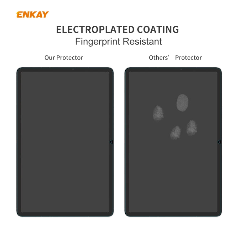 2 PCS ENKAY Hat-Prince 0.33mm 9H Surface Hardness 2.5D Explosion-proof Tempered Glass Screen Protector
