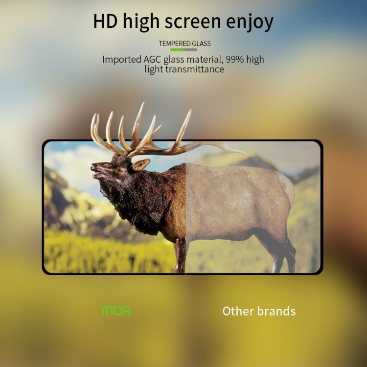 MOFI 9H 2.5D Full Screen Tempered Glass Film（Ultrasonic fingerprint unlock）