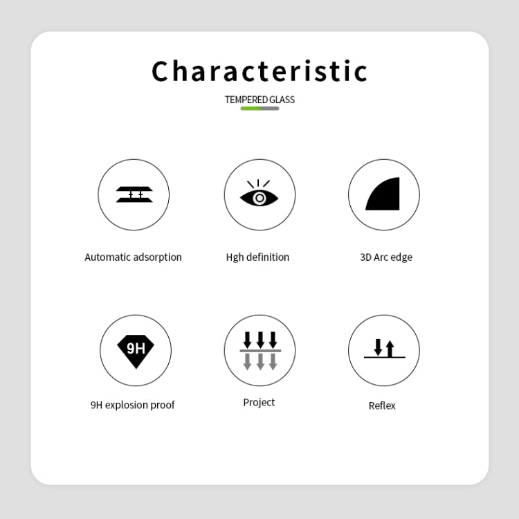 MOFI 9H 3D Explosion Proof Hot Bending Full Screen Covered Tempered Glass Film