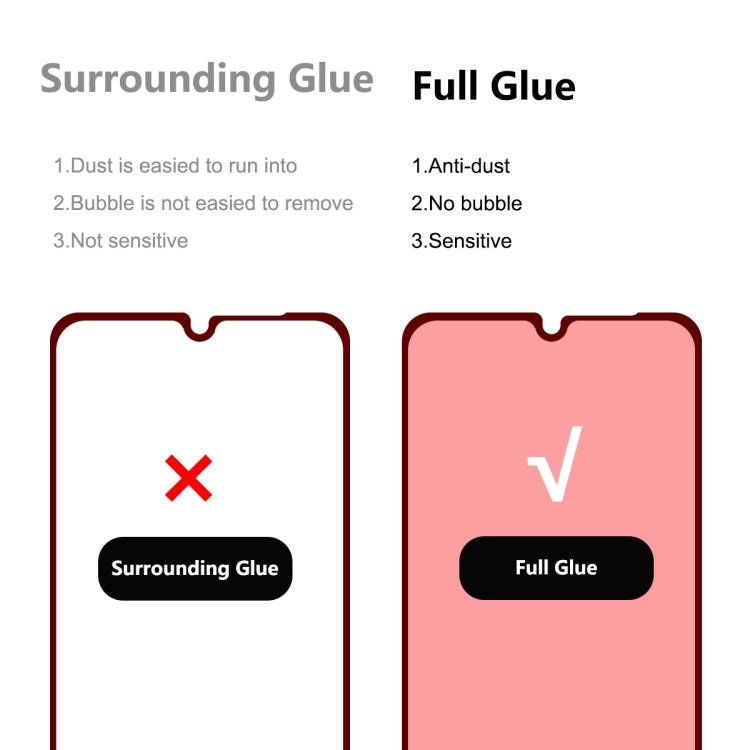 For Samsung Galaxy A13 5G ENKAY 0.26mm 9H Tempered Glass Full Film