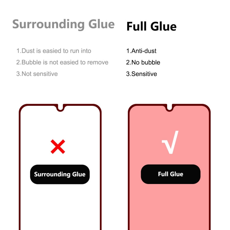 For Samsung Galaxy A14 5G ENKAY Hat-Prince 6D Full Glue Tempered Glass Full Film